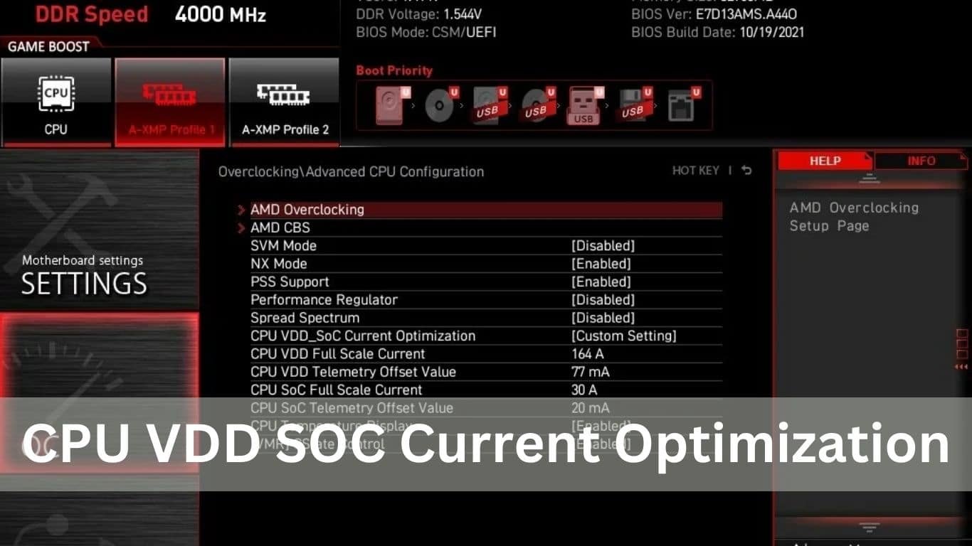 CPU Vdd Soc Current Optimization – Comprehensive Guide 2025