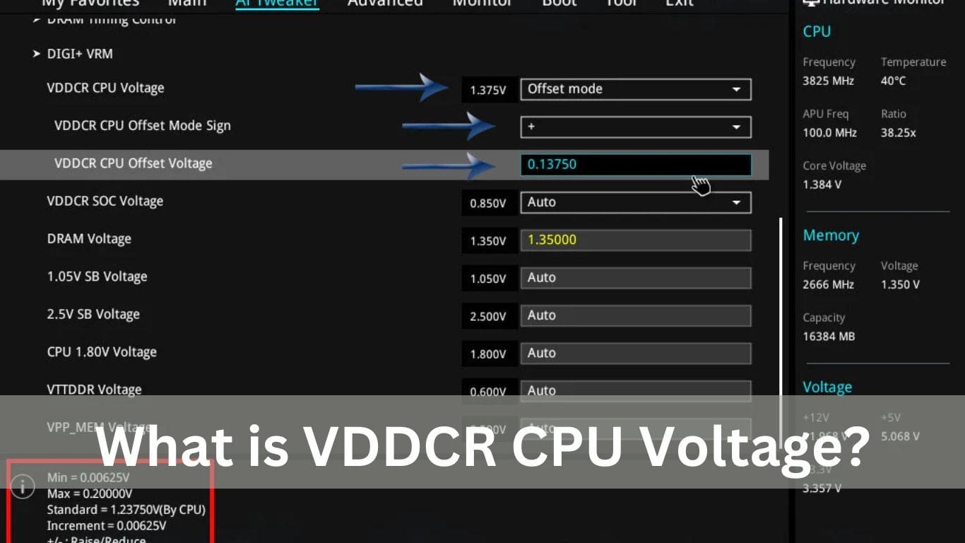 What Is Vddcr Cpu Voltage? The Guide of 2025