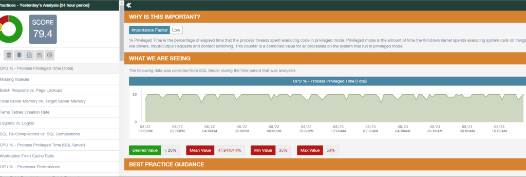 2. Optimising and Mitigating High CPU Privileged Time