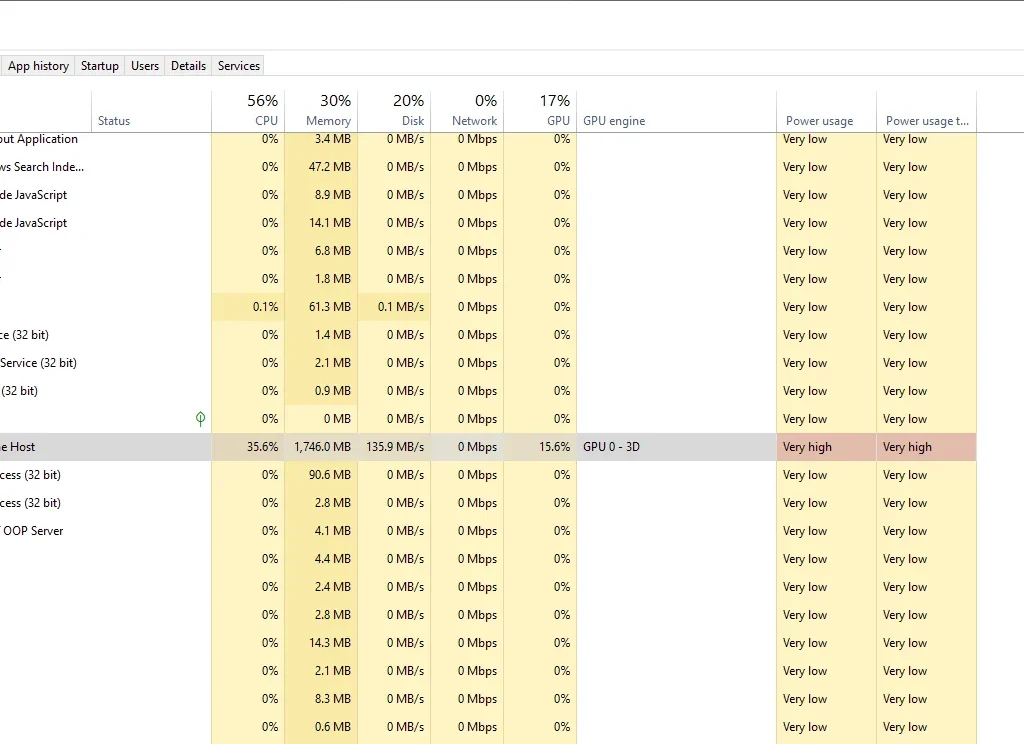 Print Filter Pipeline Host 100 CPU