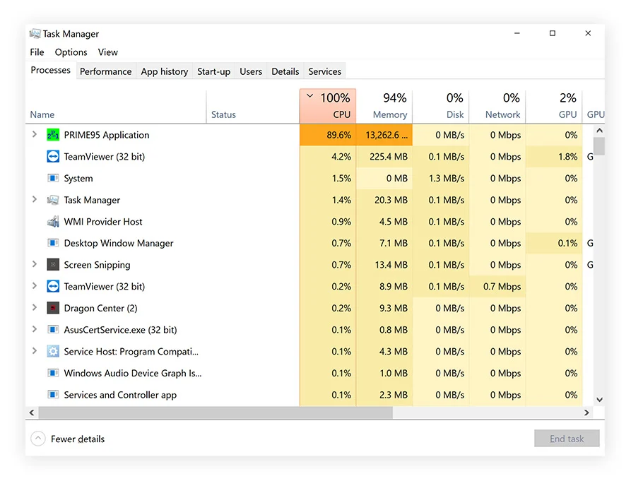 Solutions to Reduce CPU Usage