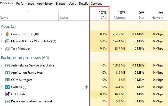 What Is A Normal CPU Usage?
