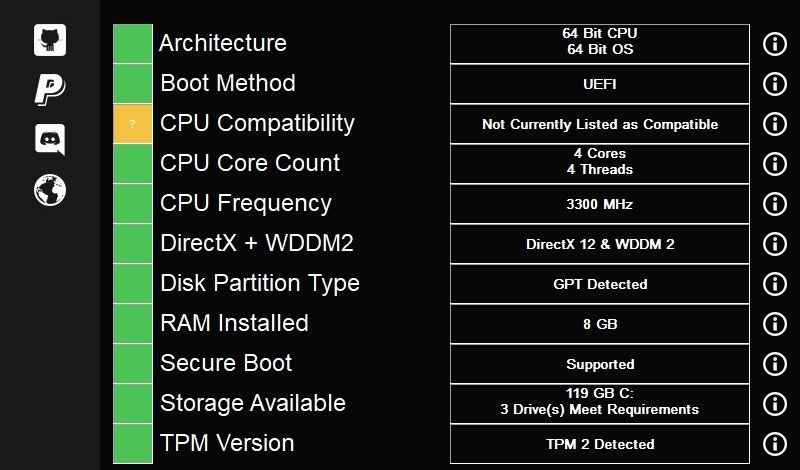 How Does The CPU Support List Impact Performance?