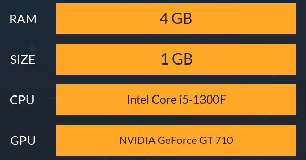 Rust’s hardware requirements